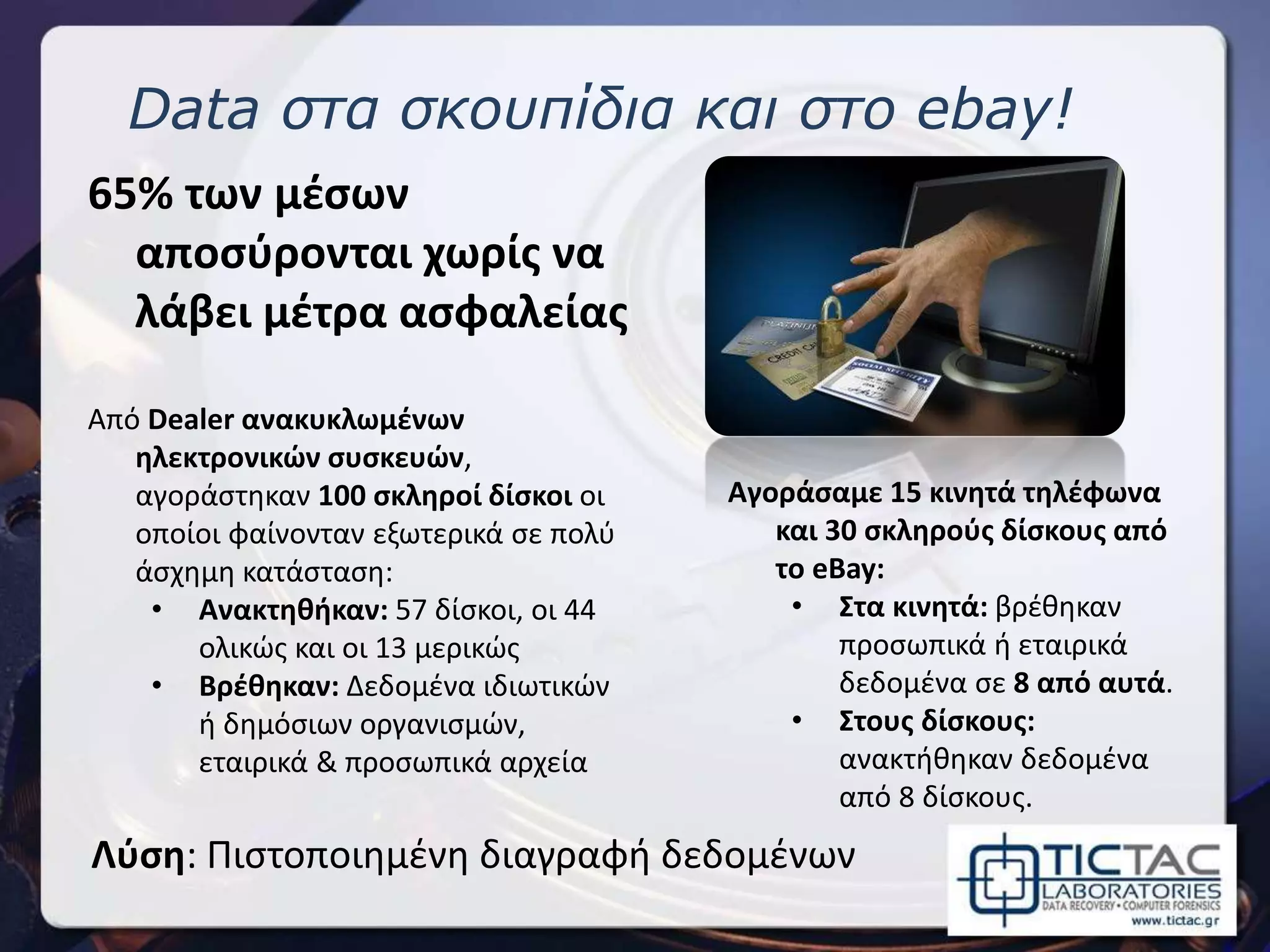 Data στα σκουπίδια και στο ebay!
65% των μέσων
αποσύρονται χωρίς να
λάβει μέτρα ασφαλείας
Από Dealer ανακυκλωμένων
ηλεκτρονικών συσκευών,
αγοράστηκαν 100 σκληροί δίσκοι οι
οποίοι φαίνονταν εξωτερικά σε πολύ
άσχημη κατάσταση:
• Ανακτηθήκαν: 57 δίσκοι, οι 44
ολικώς και οι 13 μερικώς
• Βρέθηκαν: Δεδομένα ιδιωτικών
ή δημόσιων οργανισμών,
εταιρικά & προσωπικά αρχεία
Λύση: Πιστοποιημένη διαγραφή δεδομένων
Αγοράσαμε 15 κινητά τηλέφωνα
και 30 σκληρούς δίσκους από
το eBay:
• Στα κινητά: βρέθηκαν
προσωπικά ή εταιρικά
δεδομένα σε 8 από αυτά.
• Στους δίσκους:
ανακτήθηκαν δεδομένα
από 8 δίσκους.
 