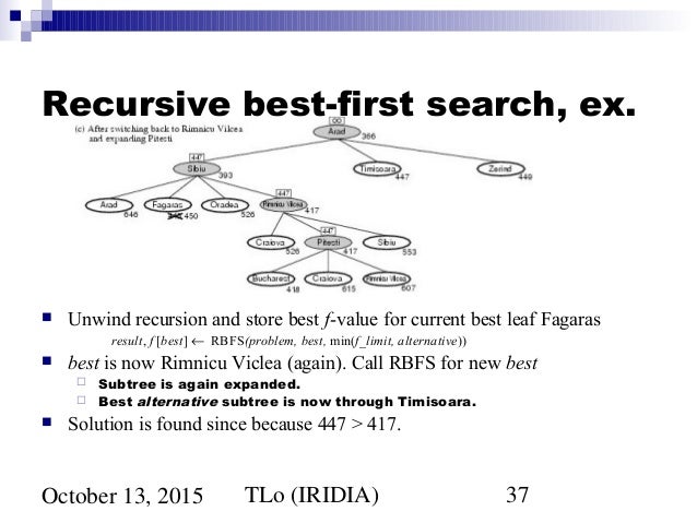 best first search in artificial intelligence example