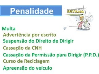Penalidade
Multa
Advertência por escrito
Suspensão do Direito de Dirigir
Cassação da CNH
Cassação da Permissão para Dirigir (P.P.D.)
Curso de Reciclagem
Apreensão do veículo
 