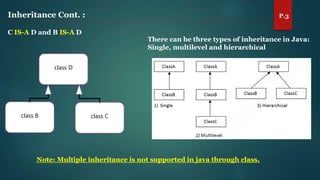4- Inheritance, Aggregation, Encapsulation and Overloading | PPT