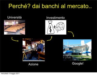 InnovAction Lab - Edizione Puglia 2011