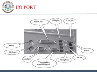 4 input and output devices | PDF