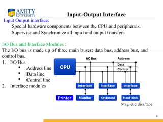 Comprehensive Overview of Computer Input/Output Subsystems and ...