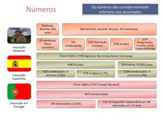 Os números são considervelmente
    inferiores aos anunciados
 