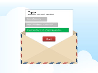 Topics
  Below are the topics covered in this session:


Bloom’s Taxonomy

Gagne’s Nine Events of Instruction

Kirkpatrick's four levels of training evaluation



                                 Start
 