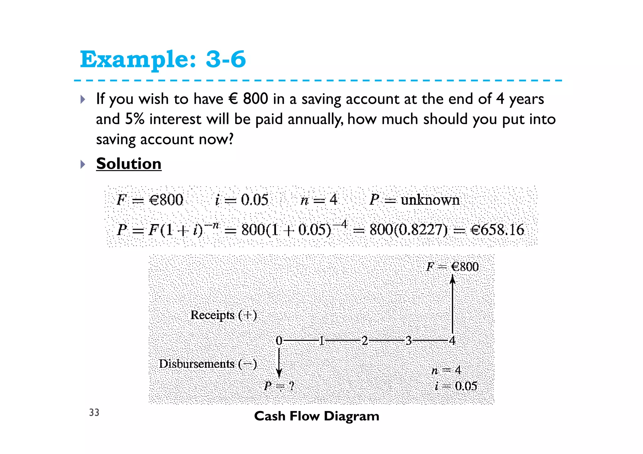 Example: 3-6
33
If you wish to have € 800 in a saving account at the end of 4 years
and 5% interest will be paid annually, how much should you put into
saving account now?
Solution
Cash Flow Diagram
 