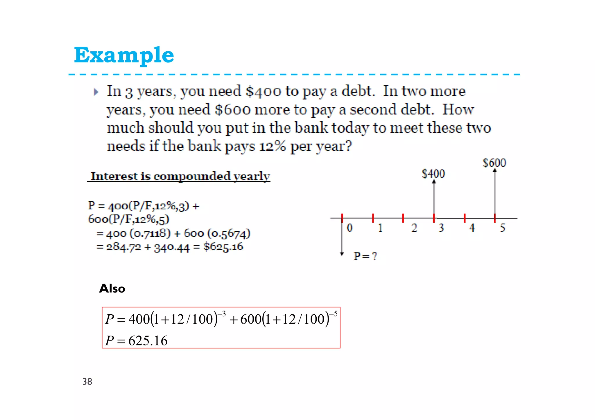 Example
38
( ) ( )
16.625
100/121600100/121004
53
=
+++=
−−
P
P
Also
 