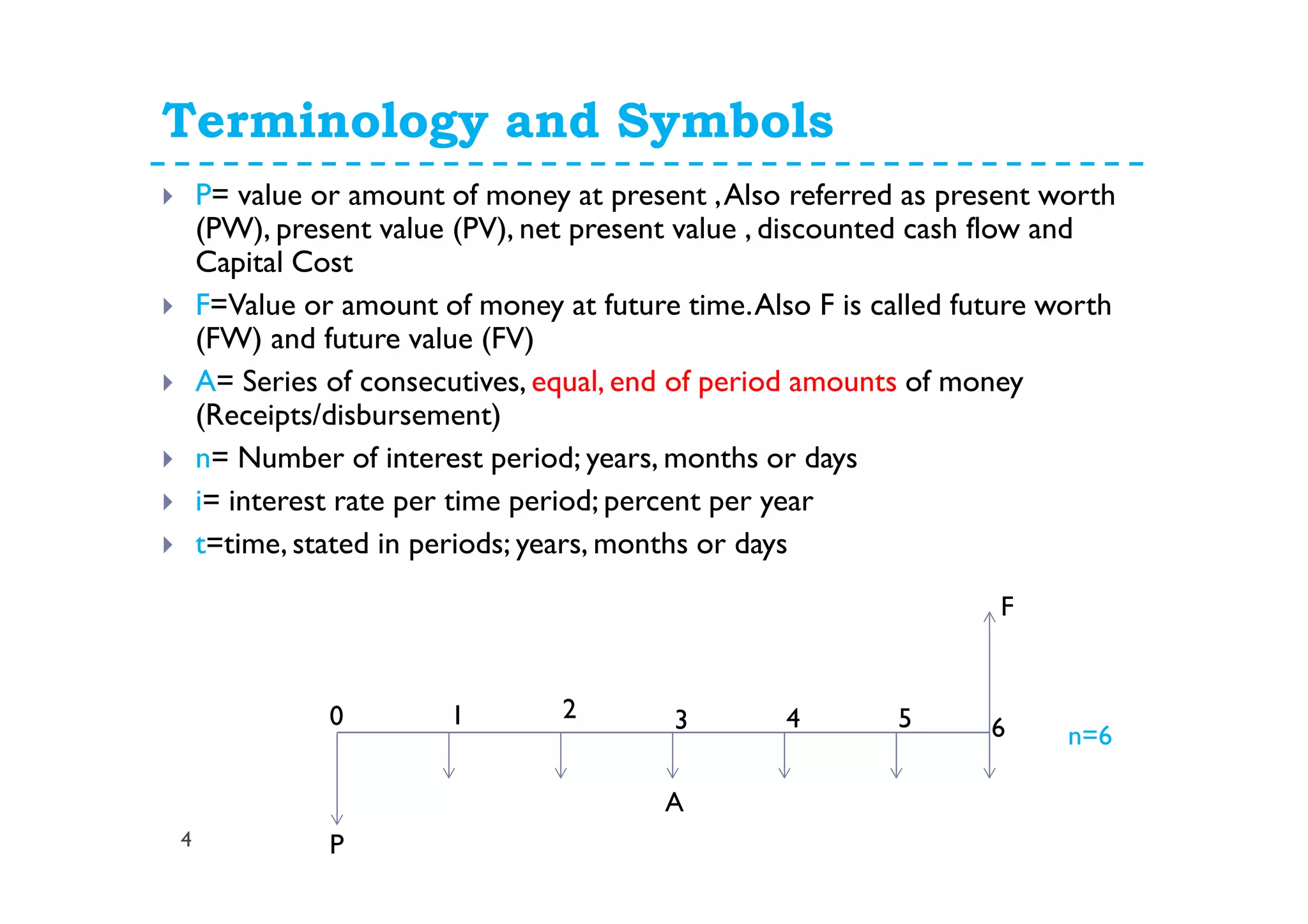Terminology and Symbols
4
P= value or amount of money at present ,Also referred as present worth
(PW), present value (PV), net present value , discounted cash flow and
Capital Cost
F=Value or amount of money at future time.Also F is called future worth
(FW) and future value (FV)
A= Series of consecutives, equal, end of period amounts of money
(Receipts/disbursement)
n= Number of interest period; years, months or days
i= interest rate per time period; percent per year
t=time, stated in periods; years, months or days
F
A
P
0 1 2 3 4 5 6 n=6
 