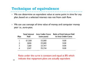 4 interest and equivalence | PDF