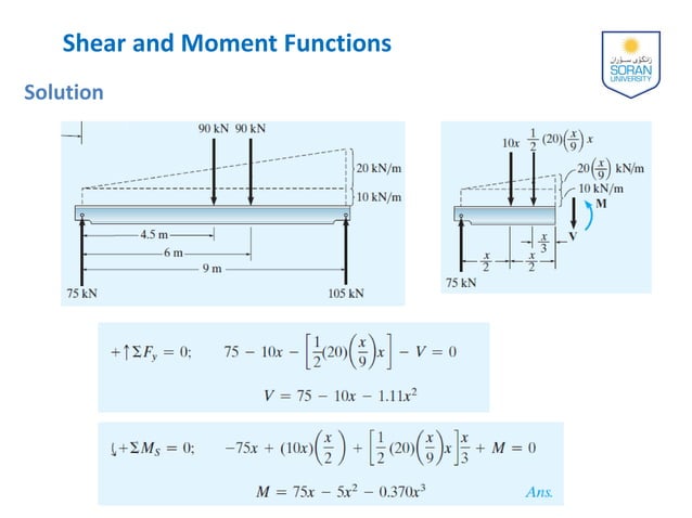 4-Internal Loadings Developed in Structural Members.pdf | Physics | Science