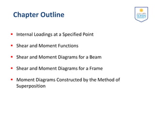 4-Internal Loadings Developed in Structural Members.pdf