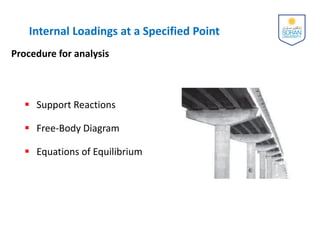 4-Internal Loadings Developed in Structural Members.pdf