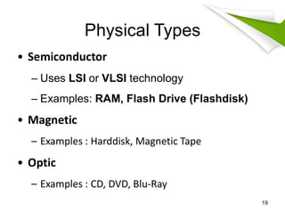 Comprehensive Overview of Internal Memory in Computer Architecture | PDF