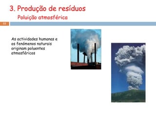 3. Produção de resíduos
        Poluição atmosférica
55




     As actividades humanas e
     os fenómenos naturais
     originam poluentes
     atmosféricos
 