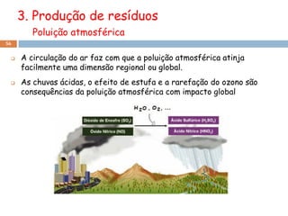 3. Produção de resíduos
        Poluição atmosférica
56


    A circulação do ar faz com que a poluição atmosférica atinja
     facilmente uma dimensão regional ou global.
    As chuvas ácidas, o efeito de estufa e a rarefação do ozono são
     consequências da poluição atmosférica com impacto global
 