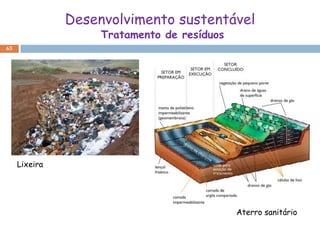 Desenvolvimento sustentável
                    Tratamento de resíduos
65




     Lixeira




                                             Aterro sanitário
 