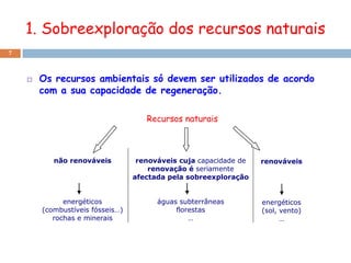 1. Sobreexploração dos recursos naturais
7



       Os recursos ambientais só devem ser utilizados de acordo
        com a sua capacidade de regeneração.

                                     Recursos naturais



           não renováveis          renováveis cuja capacidade de   renováveis
                                      renovação é seriamente
                                  afectada pela sobreexploração


              energéticos               águas subterrâneas         energéticos
        (combustíveis fósseis…)              florestas             (sol, vento)
           rochas e minerais                     …                       …
 