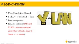 CCNA Inter VLAN Routing | PPTX