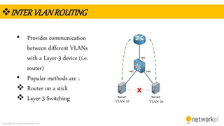CCNA Inter VLAN Routing | PPTX