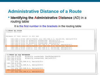 © 2006 Cisco Systems, Inc. All rights reserved. Cisco PublicITE 1 Chapter 6 22
Administrative Distance of a Route
 Identifying the Administrative Distance (AD) in a
routing table
It is the first number in the brackets in the routing table
 