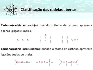 Carbono/cadeia saturado(a): quando o átomo de carbono apresenta
apenas ligações simples.
Carbono/cadeia insaturado(a): quando o átomo de carbono apresenta
ligações duplas ou triplas.
Classificação das cadeias abertas
 