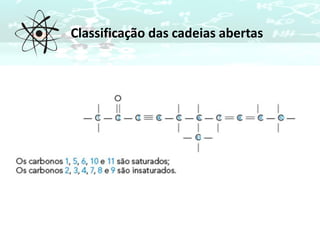 Classificação das cadeias abertas
 