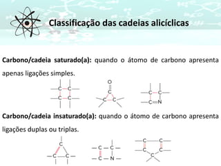Classificação das cadeias alicíclicas
Carbono/cadeia saturado(a): quando o átomo de carbono apresenta
apenas ligações simples.
Carbono/cadeia insaturado(a): quando o átomo de carbono apresenta
ligações duplas ou triplas.
 