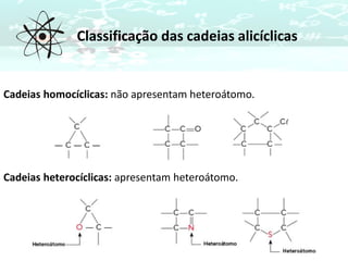 Classificação das cadeias alicíclicas
Cadeias homocíclicas: não apresentam heteroátomo.
Cadeias heterocíclicas: apresentam heteroátomo.
 