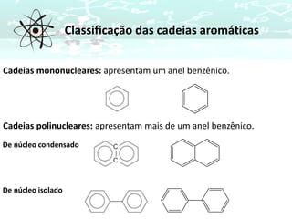 Classificação das cadeias aromáticas
Cadeias mononucleares: apresentam um anel benzênico.
Cadeias polinucleares: apresentam mais de um anel benzênico.
De núcleo condensado
De núcleo isolado
 