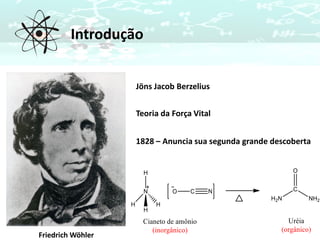 Introdução
1828 – Anuncia sua segunda grande descoberta
Teoria da Força Vital
Friedrich Wöhler
Jöns Jacob Berzelius
 