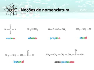Noções de nomenclatura
 