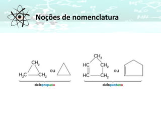 Noções de nomenclatura
 