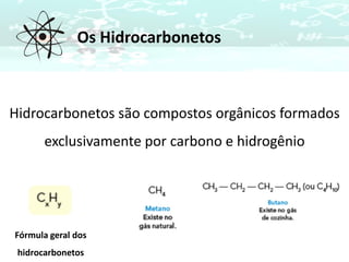 Os Hidrocarbonetos
Hidrocarbonetos são compostos orgânicos formados
exclusivamente por carbono e hidrogênio
Fórmula geral dos
hidrocarbonetos
 