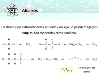 Alcanos
Os alcanos são hidrocarbonetos saturados, ou seja, só possuem ligações
simples. São conhecidos como parafinas.
Fórmula geral dos
alcanos
 