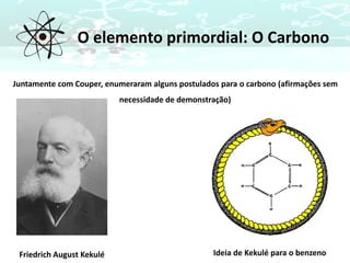 O elemento primordial: O Carbono
Juntamente com Couper, enumeraram alguns postulados para o carbono (afirmações sem
necessidade de demonstração)
Friedrich August Kekulé Ideia de Kekulé para o benzeno
 