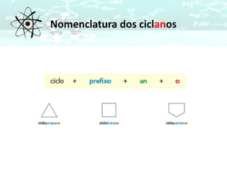 Nomenclatura dos ciclanos
 