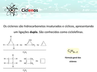 Ciclenos
Os ciclenos são hidrocarbonetos insaturados e cíclicos, apresentando
um ligações dupla. São conhecidos como ciclolefinas.
Fórmula geral dos
ciclenos
 