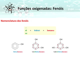 Funções oxigenadas: Fenóis
Nomenclatura dos fenóis
 
