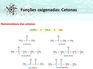 Funções oxigenadas: Cetonas
Nomenclatura das cetonas
 
