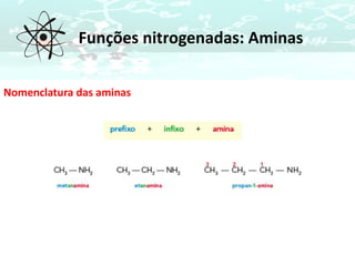 Funções nitrogenadas: Aminas
Nomenclatura das aminas
 