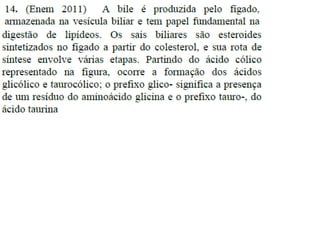 4 - Introdução à Química Orgânica