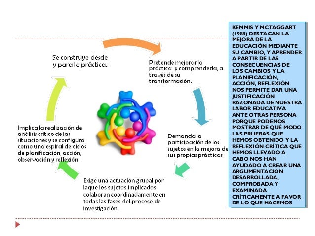 Imagen relacionada