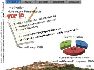 introduction    review       proposal     assessment   conclusion

                                                     motivation
                                                    Higher-severity Problem Factors
Isabel Lopes Margarido, 6th of June 2012, Coimbra




                                                             (Chen and Huang, 2009)




                                                                                            (Hamill and Goseva-Popstojanova, 2009)
                                                                                                                           21
                                                                                                                          21/27
 