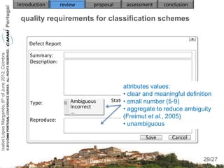 introduction   review   proposal    assessment    conclusion

                                                     quality requirements for classification schemes
Isabel Lopes Margarido, 6th of June 2012, Coimbra




                                                                                       attributes values:
                                                                                       • clear and meaningful definition
                                                                                       • small number (5-9)
                                                                                       • aggregate to reduce ambiguity
                                                                                       (Freimut et al., 2005)
                                                                                       • unambiguous



                                                                                                                      29
                                                                                                                     29/27
 