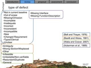 introduction      review        proposal     assessment     conclusion

                                                         type of defect
                                                     •Not in current baseline    •Missing Interface
                                                     •Out of scope               •Missing Function/Description
                                                     •Missing/Omission
                                                     •Incomplete
Isabel Lopes Margarido, 6th of June 2012, Coimbra




                                                     •Inadequate
                                                     •Incorrect
                                                     •Inconsistent
                                                     •Incompatible
                                                     •New                                                         (Bell and Thayer, 1976)
                                                     •Changed Requirement
                                                                                                                  (Basilli and Weiss, 1981)
                                                     •Typos/Clerical
                                                     •Unclear                                                     (Walia and Craver, 2007)
                                                    •Ambiguity                                                    (Ackerman et al., 1989)
                                                    •Wrong Section/Misplaced
                                                    •Other
                                                    •Infeasible
                                                    •Untestable/Non-verifiable
                                                    •Redundant/Duplicate
                                                    •General                                                                          35
                                                                                                                                     35/27
 