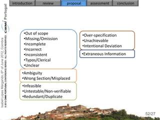 introduction   review       proposal       assessment     conclusion




                                                          •Out of scope                    •Over-specification
                                                          •Missing/Omission
Isabel Lopes Margarido, 6th of June 2012, Coimbra




                                                                                           •Unachievable
                                                          •Incomplete                      •Intentional Deviation
                                                          •Incorrect
                                                          •Inconsistent                    •Extraneous Information
                                                          •Typos/Clerical
                                                          •Unclear
                                                         •Ambiguity
                                                         •Wrong Section/Misplaced
                                                         •Infeasible
                                                         •Untestable/Non-verifiable
                                                         •Redundant/Duplicate

                                                                                                                            52
                                                                                                                           52/27
 