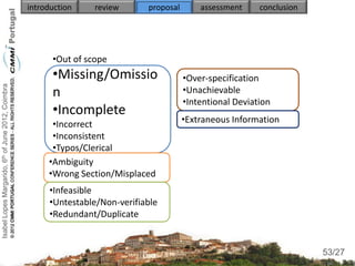 introduction    review      proposal       assessment     conclusion




                                                          •Out of scope
                                                          •Missing/Omissio                 •Over-specification
Isabel Lopes Margarido, 6th of June 2012, Coimbra




                                                          n                                •Unachievable
                                                                                           •Intentional Deviation
                                                          •Incomplete
                                                          •Incorrect                       •Extraneous Information
                                                          •Inconsistent
                                                          •Typos/Clerical
                                                          •Unclear
                                                         •Ambiguity
                                                         •Wrong Section/Misplaced
                                                         •Infeasible
                                                         •Untestable/Non-verifiable
                                                         •Redundant/Duplicate

                                                                                                                            53
                                                                                                                           53/27
 