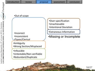 introduction    review      proposal       assessment     conclusion




                                                          •Out of scope
                                                                                           •Over-specification
Isabel Lopes Margarido, 6th of June 2012, Coimbra




                                                                                           •Unachievable
                                                                                           •Intentional Deviation

                                                          •Incorrect                       •Extraneous Information
                                                          •Inconsistent                    •Missing or Incomplete
                                                          •Typos/Clerical
                                                          •Unclear
                                                         •Ambiguity
                                                         •Wrong Section/Misplaced
                                                         •Infeasible
                                                         •Untestable/Non-verifiable
                                                         •Redundant/Duplicate

                                                                                                                            54
                                                                                                                           54/27
 