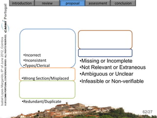 Isabel Lopes Margarido, 6th of June 2012, Coimbra   introduction    review      proposal      assessment   conclusion




                                                          •Incorrect
                                                          •Inconsistent                    •Missing or Incomplete
                                                          •Typos/Clerical                  •Not Relevant or Extraneous
                                                                                           •Ambiguous or Unclear
                                                         •Wrong Section/Misplaced
                                                                                           •Infeasible or Non-verifiable


                                                         •Redundant/Duplicate
                                                                                                                         62
                                                                                                                        62/27
 