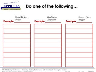 Do one of the following… Example _____________ Example _____________ Example _____________ Postal Delivery Person Gas Station Attendant Grocery Store Bagger 